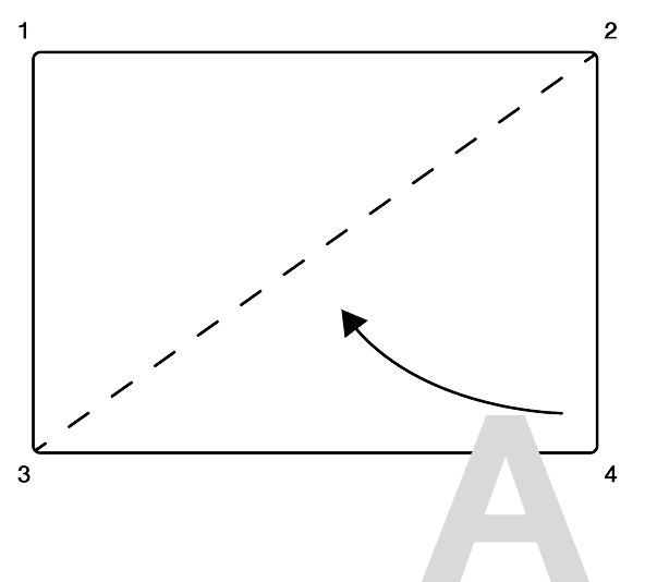Group 1 — Figure A