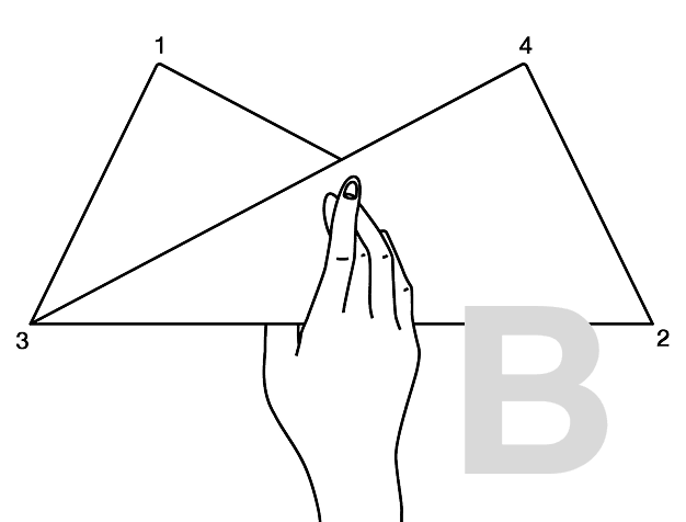 Group 2 — Figure B